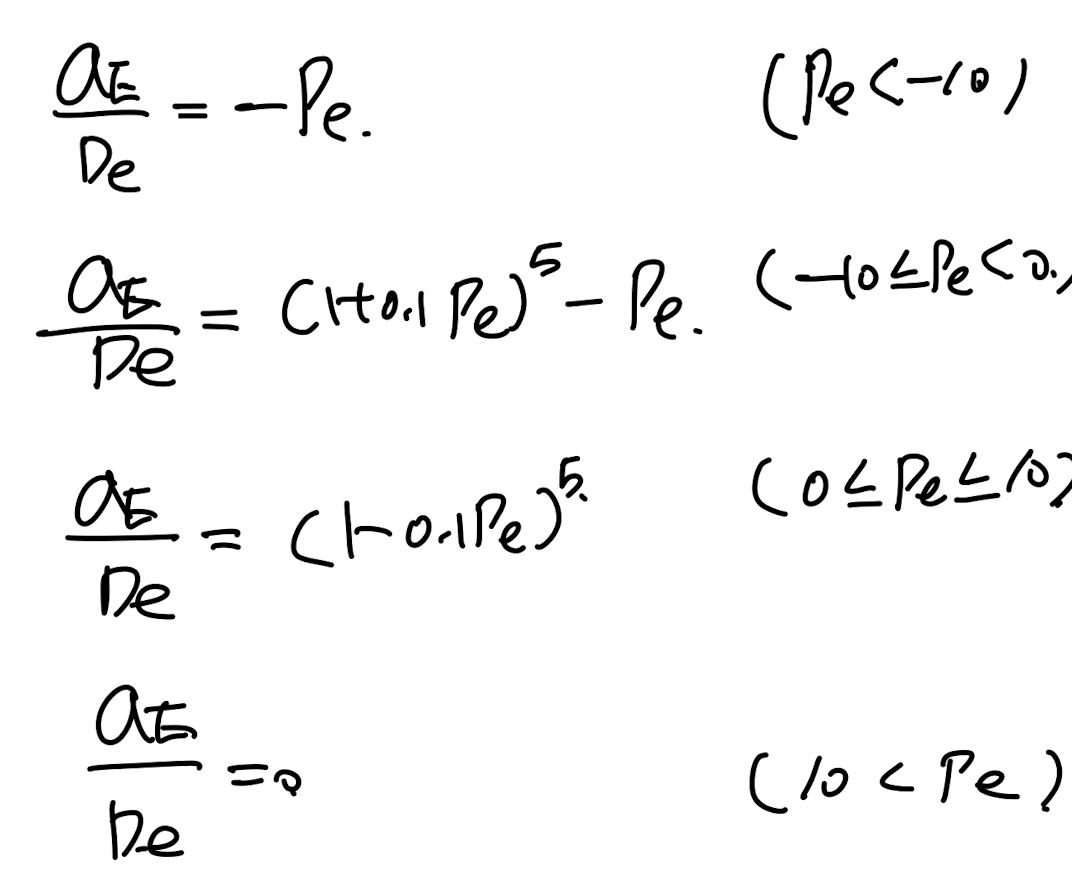Ch5 Convection and Diffusion - part3 (Expotential, hybrid scheme)