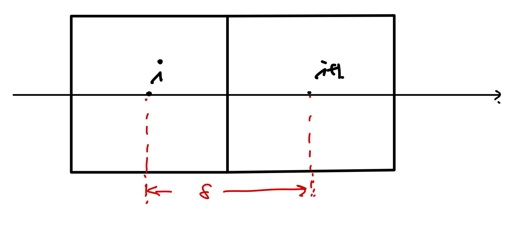 Ch5 Convection and Diffusion - part4 (general scheme form)