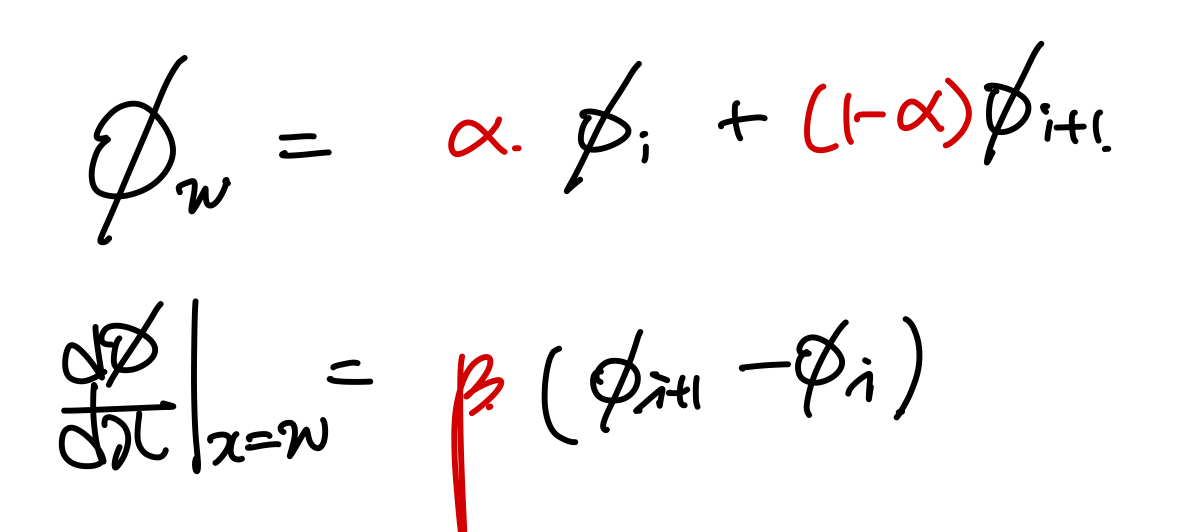 Ch5 Convection and Diffusion - part4 (general scheme form)