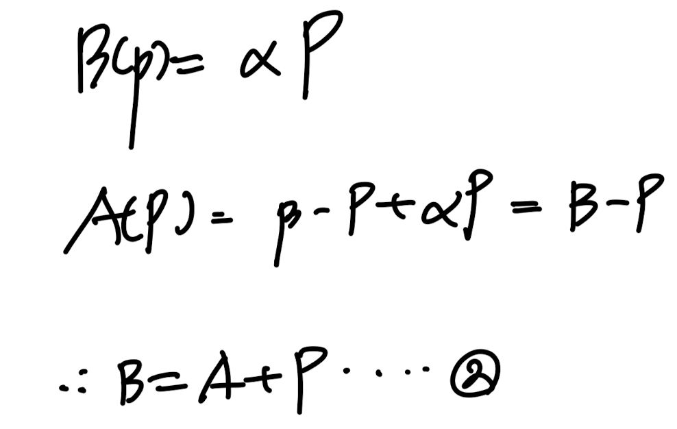 Ch5 Convection and Diffusion - part4 (general scheme form)
