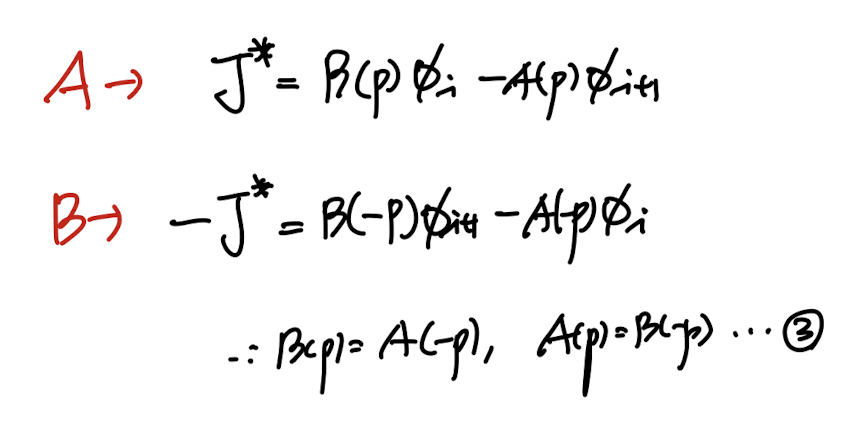 Ch5 Convection and Diffusion - part4 (general scheme form)