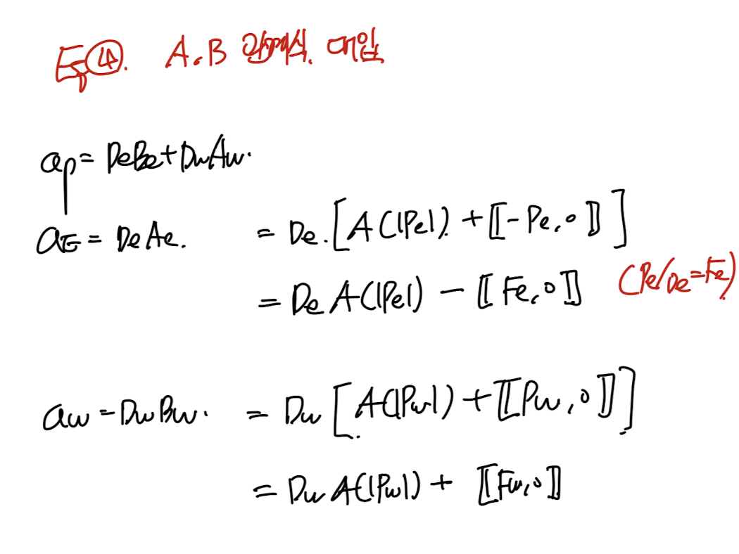 Ch5 Convection and Diffusion - part4 (general scheme form)