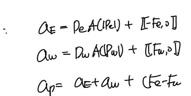 Ch5 Convection and Diffusion - part4 (general scheme form)