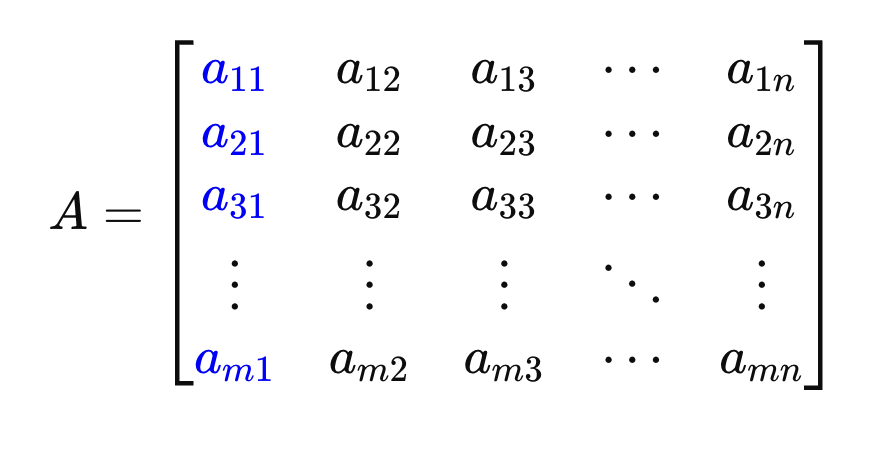 2. QR factorization - part2 (Householder)