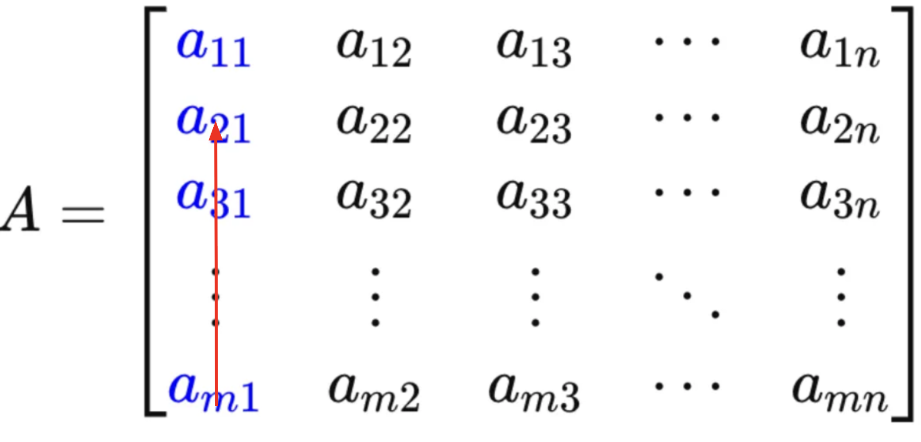 2. QR Factorization - part3 (Given QR method)