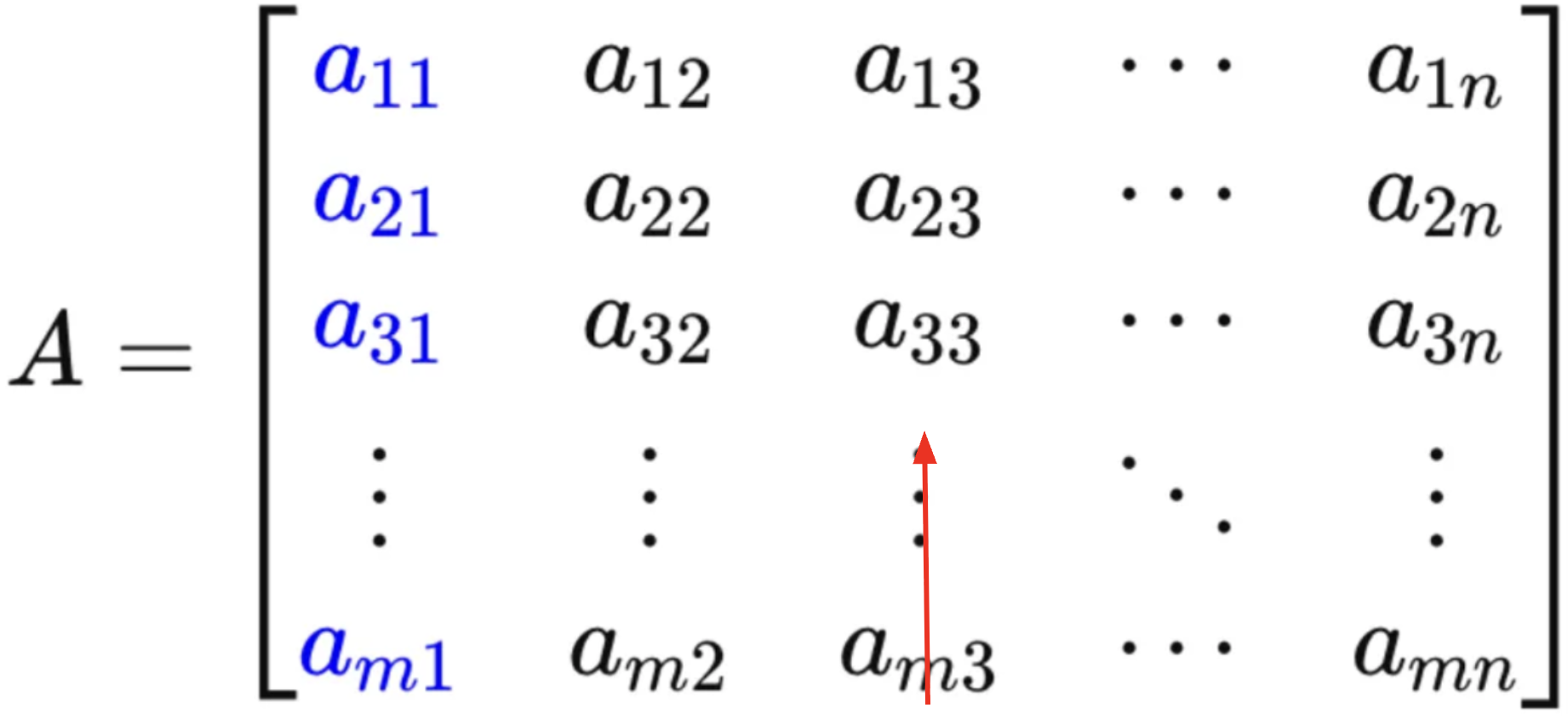 2. QR Factorization - part3 (Given QR method)