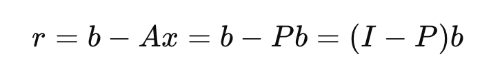 3. Least Square Problem