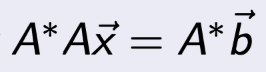 3. Least Square Problem