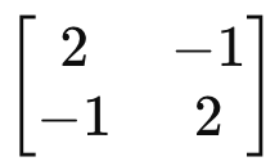 3. Least Square Problem