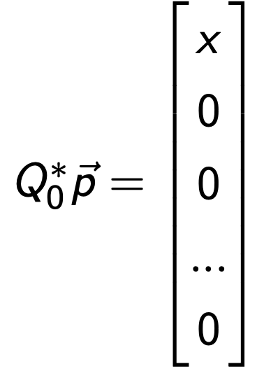 4. Eigen Value Problem - part2
