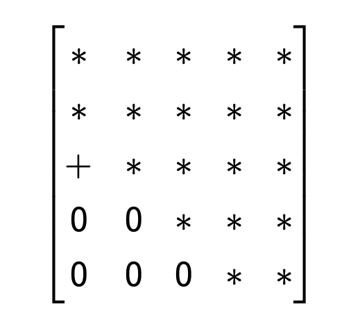 4. Eigen Value Problem - part2
