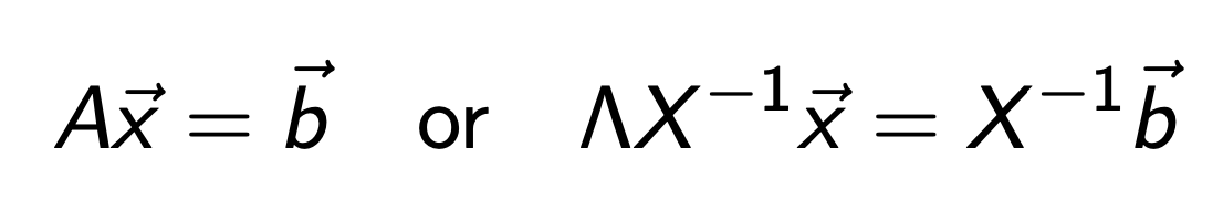 4. Eigen Value Problems - Part1