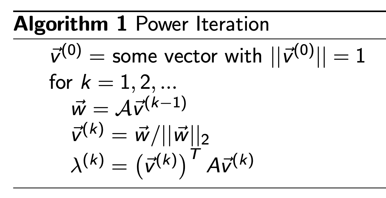 4. Eigen Value Problems - Part1