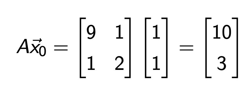 4. Eigen Value Problems - Part1