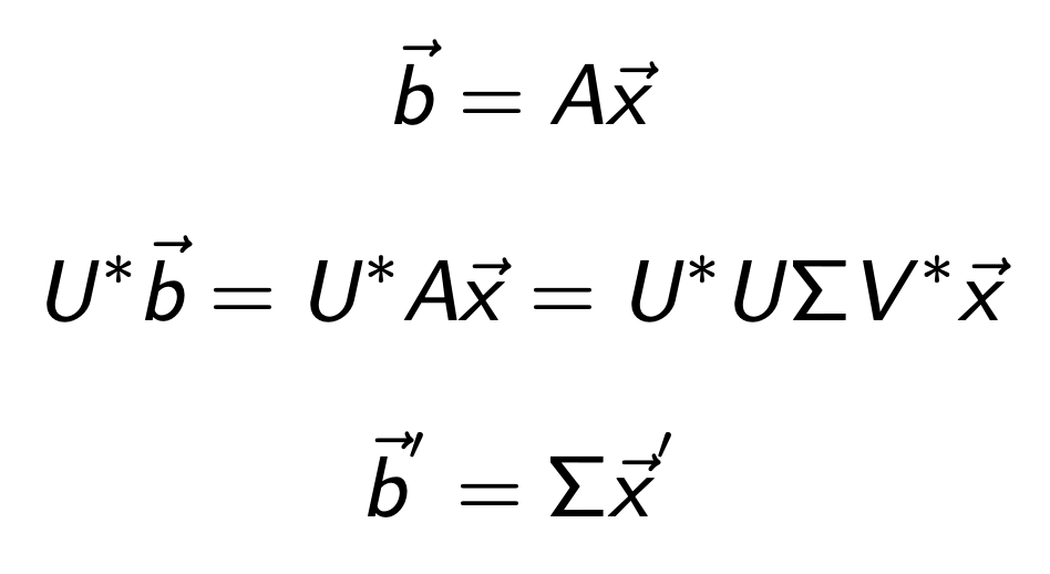 5. Singular Value Decomposition(SVD) - part1