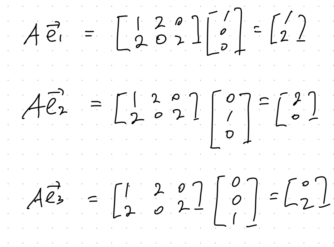 5. Singular Value decomposition(SVD) - part2
