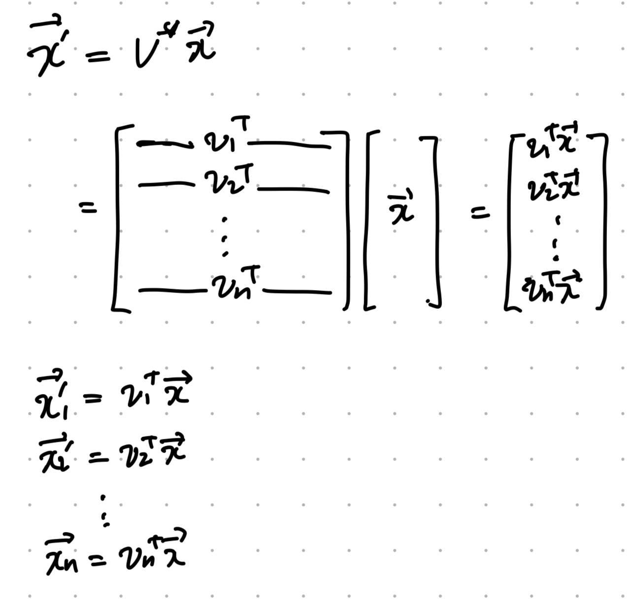 5. Singular Value decomposition(SVD) - part2