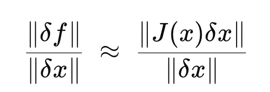 Ch6. Conditioning and Stability - part1