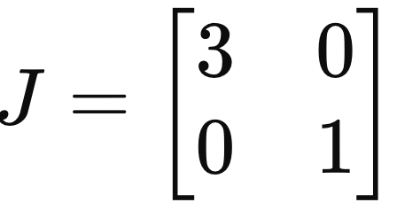Ch6. Conditioning and Stability - part1