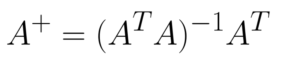 Ch6. Conditioning and Stability - part1