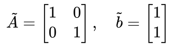 Ch6. Conditioning and Stability - part2