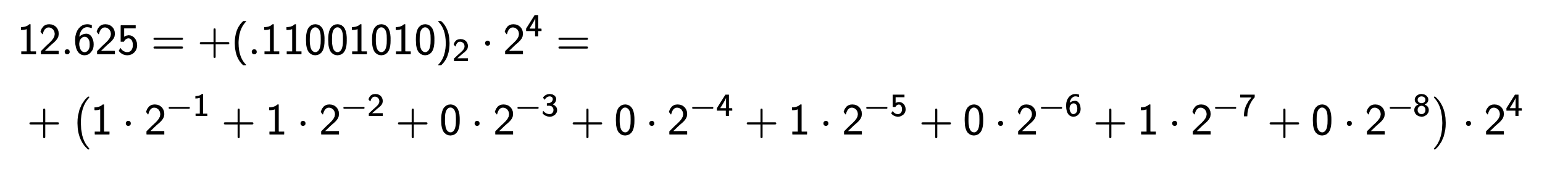 Ch6. Conditioning and Stability - part2