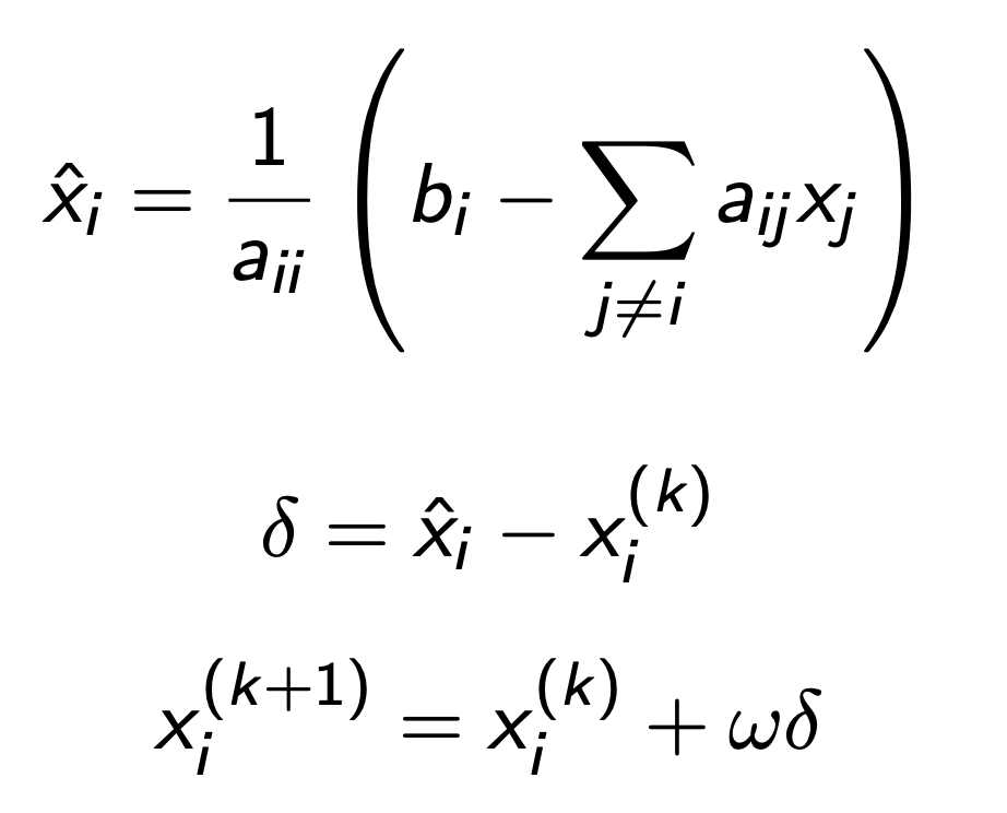 Ch8 Classical Iterative Method - part1