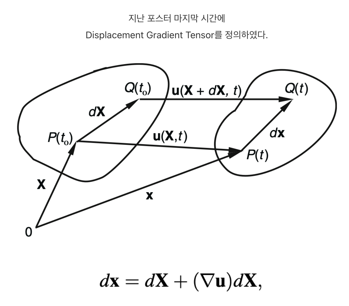 Ch1 Kinematics-part2 (F,C)