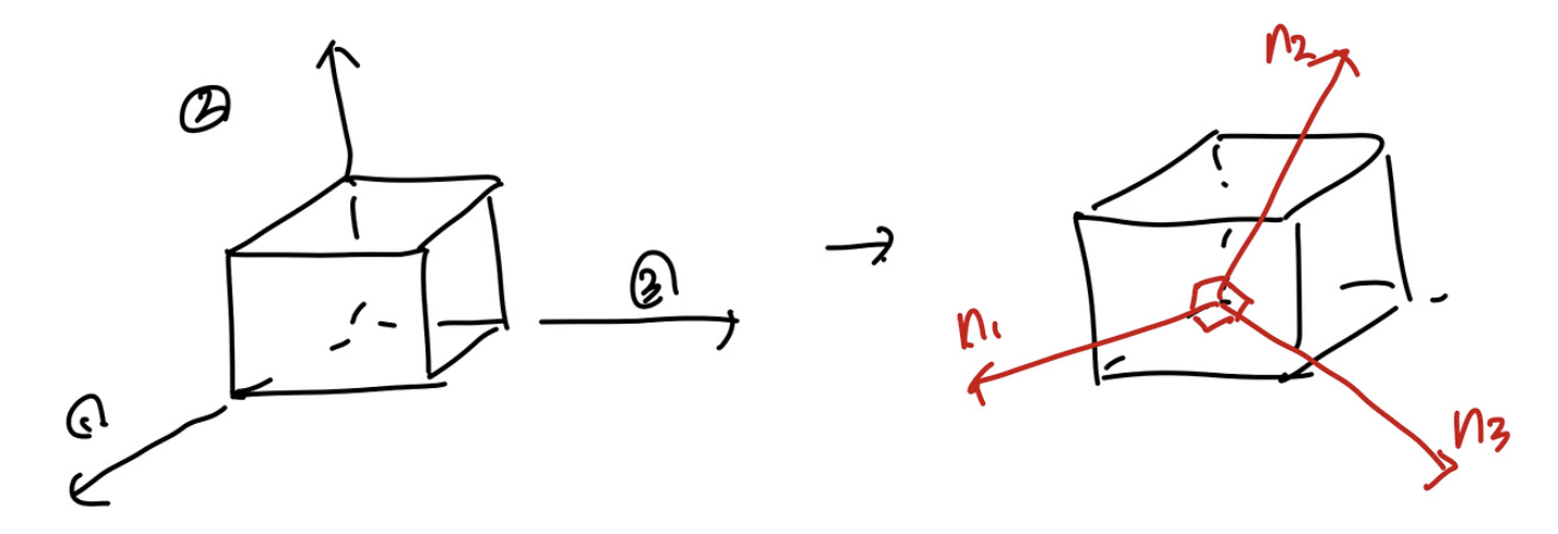 Ch1 Kinematics-part2 (F,C)