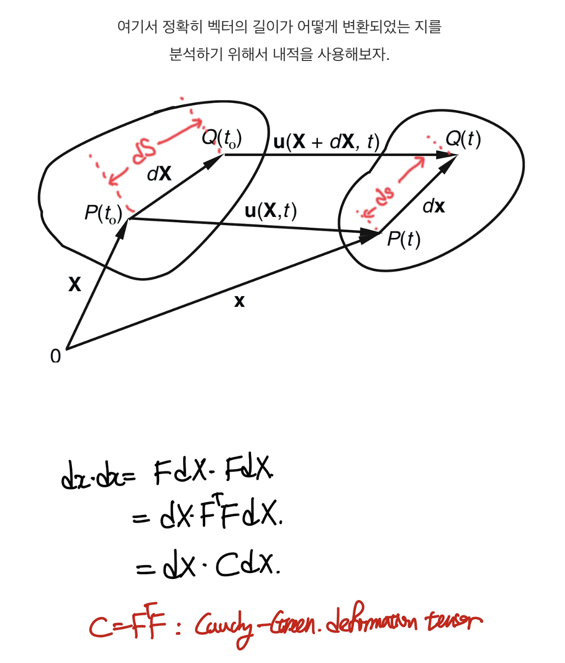 Ch1 Kinematics-part2 (F,C)