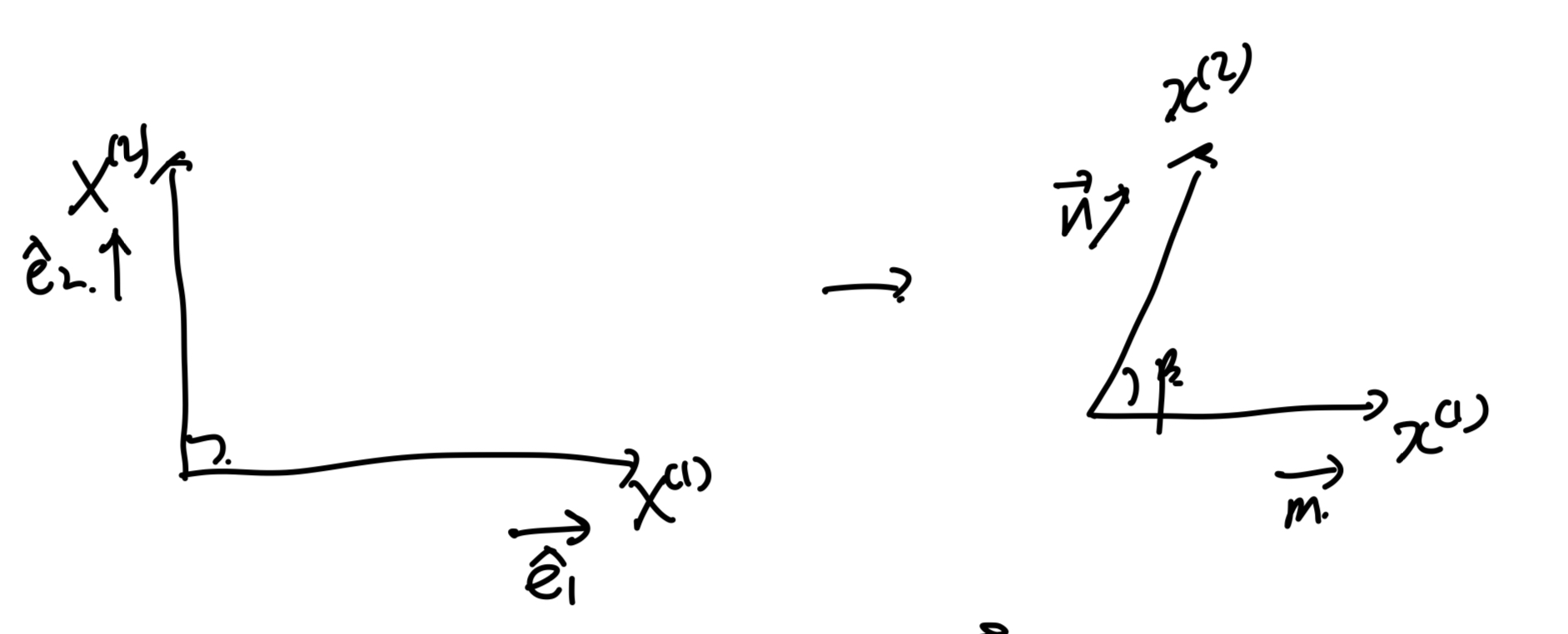 Ch1 Kinematics-part2 (F,C)