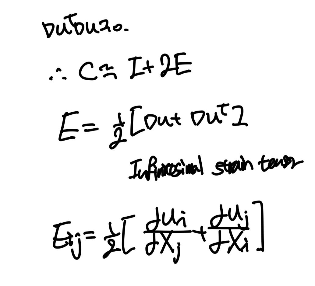 Ch1 Kinematics-part3 - Strain tensor(E*, E)
