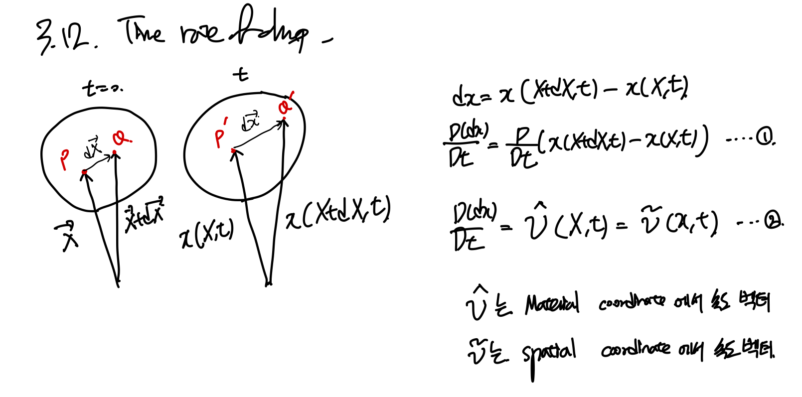 Ch1 Kinematics part5 - Time rate of change of a material element.