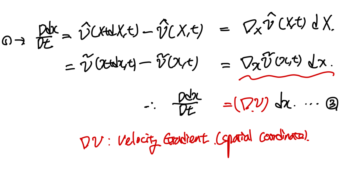 Ch1 Kinematics part5 - Time rate of change of a material element.