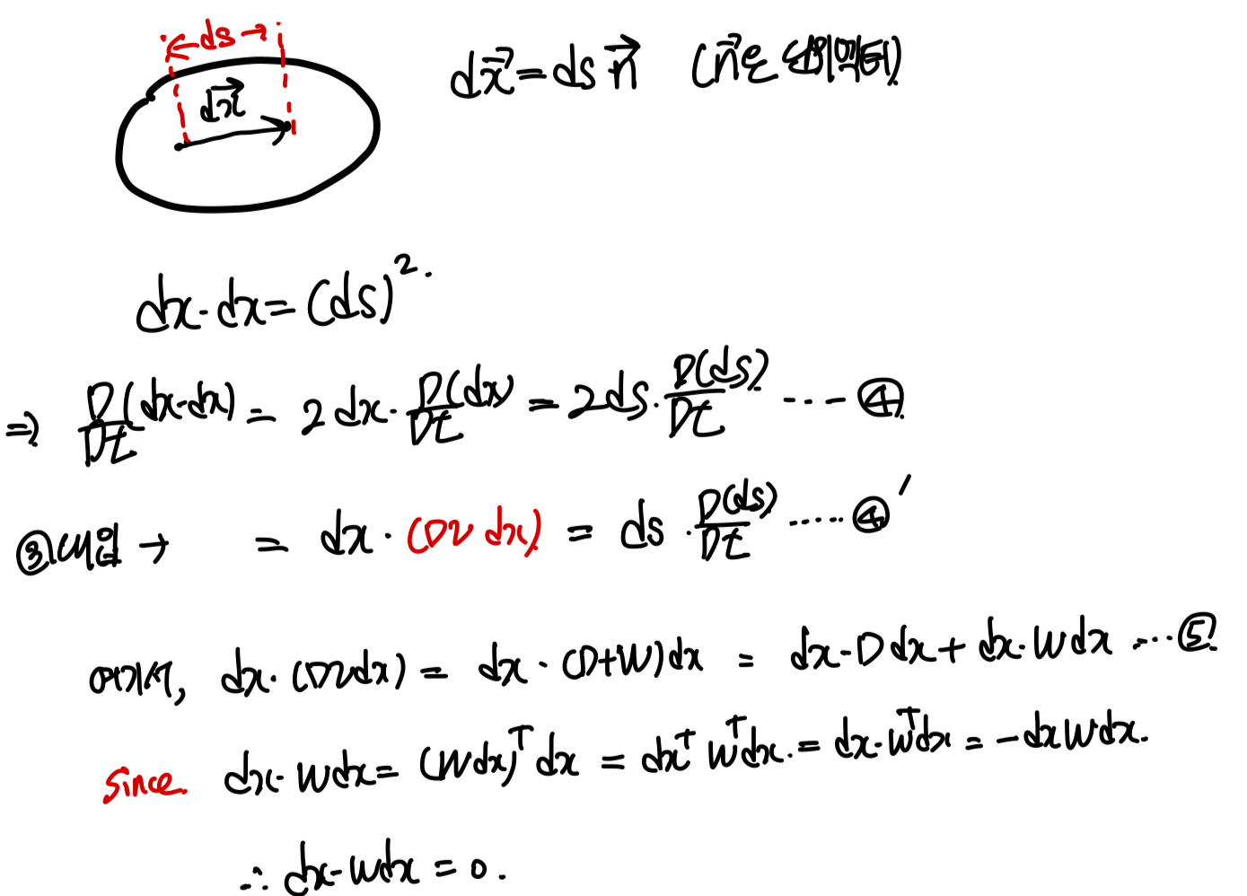 Ch1 Kinematics part5 - Time rate of change of a material element.