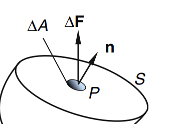 Ch2 Stress - part1 (σ, P)
