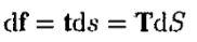 Ch2 Stress - part1 (σ, P)