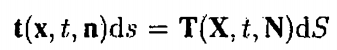 Ch2 Stress - part1 (σ, P)