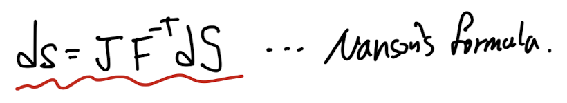 Ch2 Stress - part1 (σ, P)
