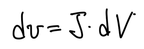 Ch2 Stress - part1 (σ, P)