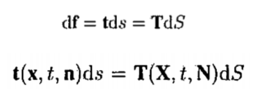 Ch2 Stress - part1 (σ, P)