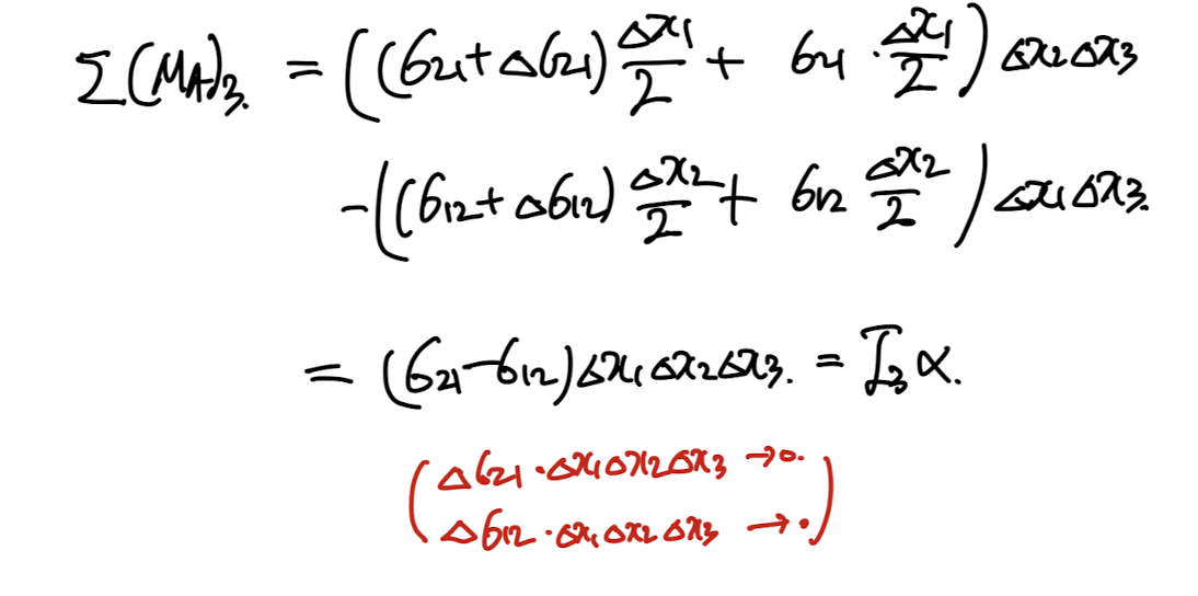 ch2 Stress - part2 (σ, Cauchy stress tensor) , Equation of Motion