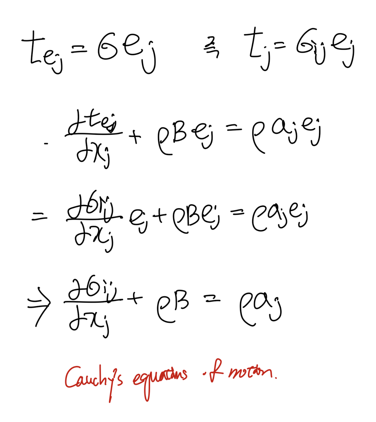 ch2 Stress - part2 (σ, Cauchy stress tensor) , Equation of Motion