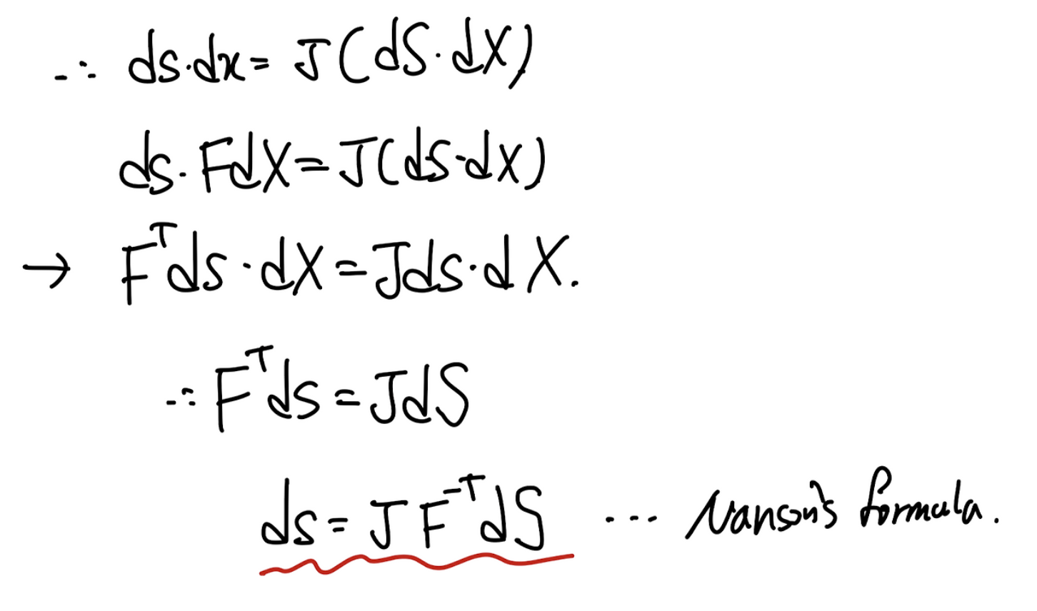 ch2 Stress - part3 (P, PIOLA KIRCHHOFF STRESS TENSORS)