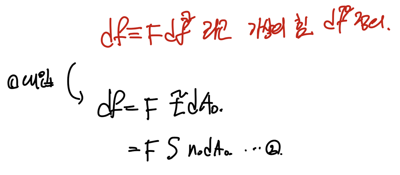 ch2 Stress - part3 (P, PIOLA KIRCHHOFF STRESS TENSORS)