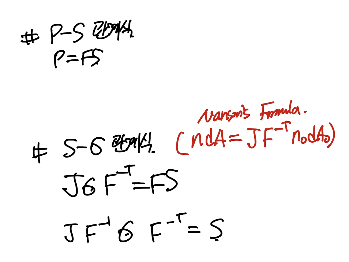 ch2 Stress - part3 (P, PIOLA KIRCHHOFF STRESS TENSORS)