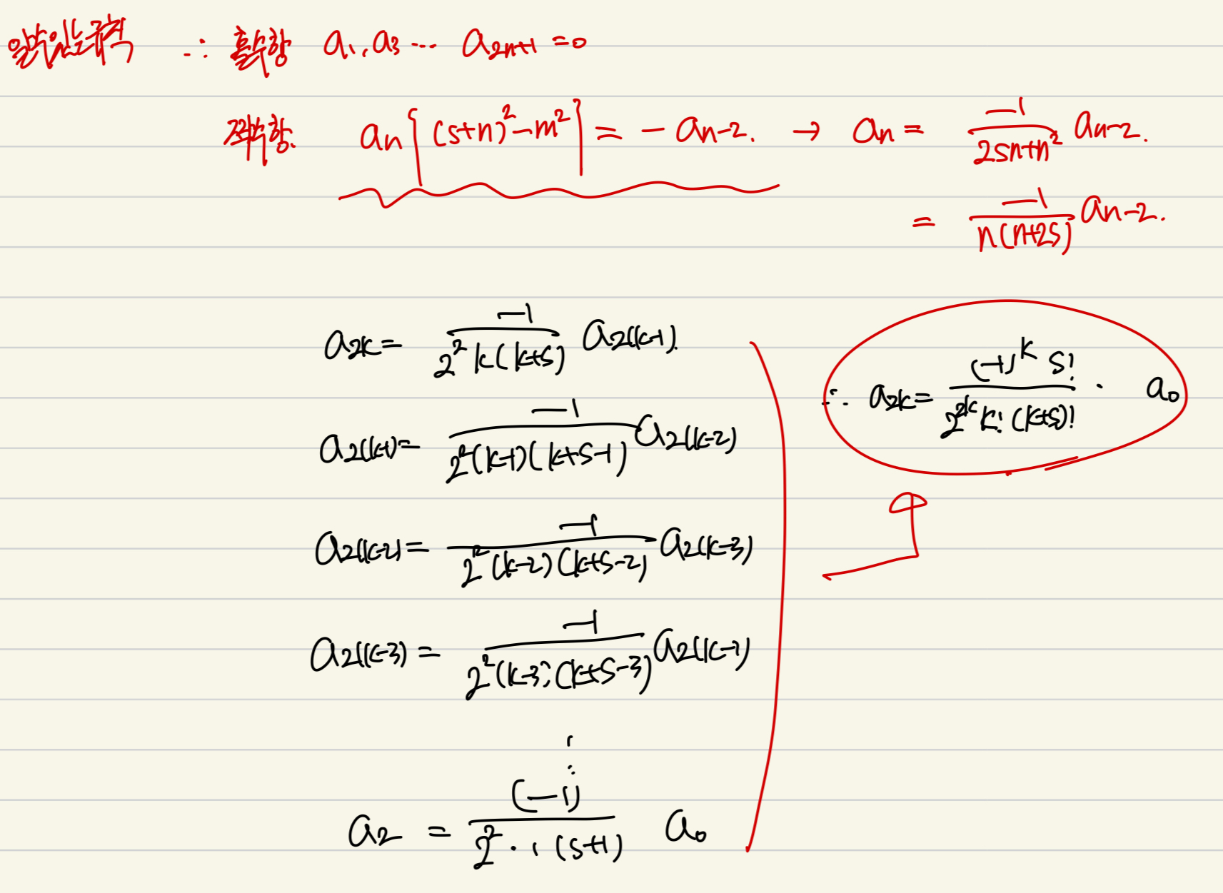 Bessel's Equation_Part1