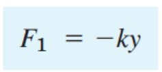 [Engineering Mathematics] Ch 2. 2st-order ODE - part 2