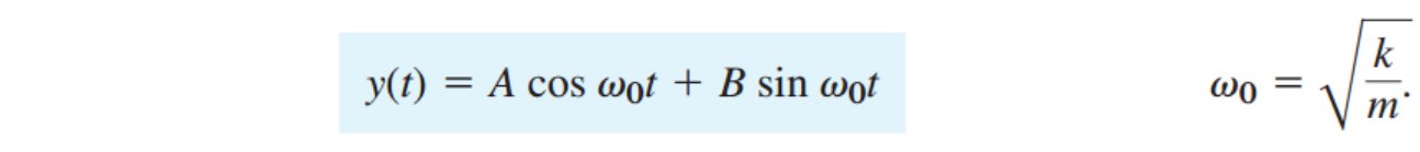 [Engineering Mathematics] Ch 2. 2st-order ODE - part 2