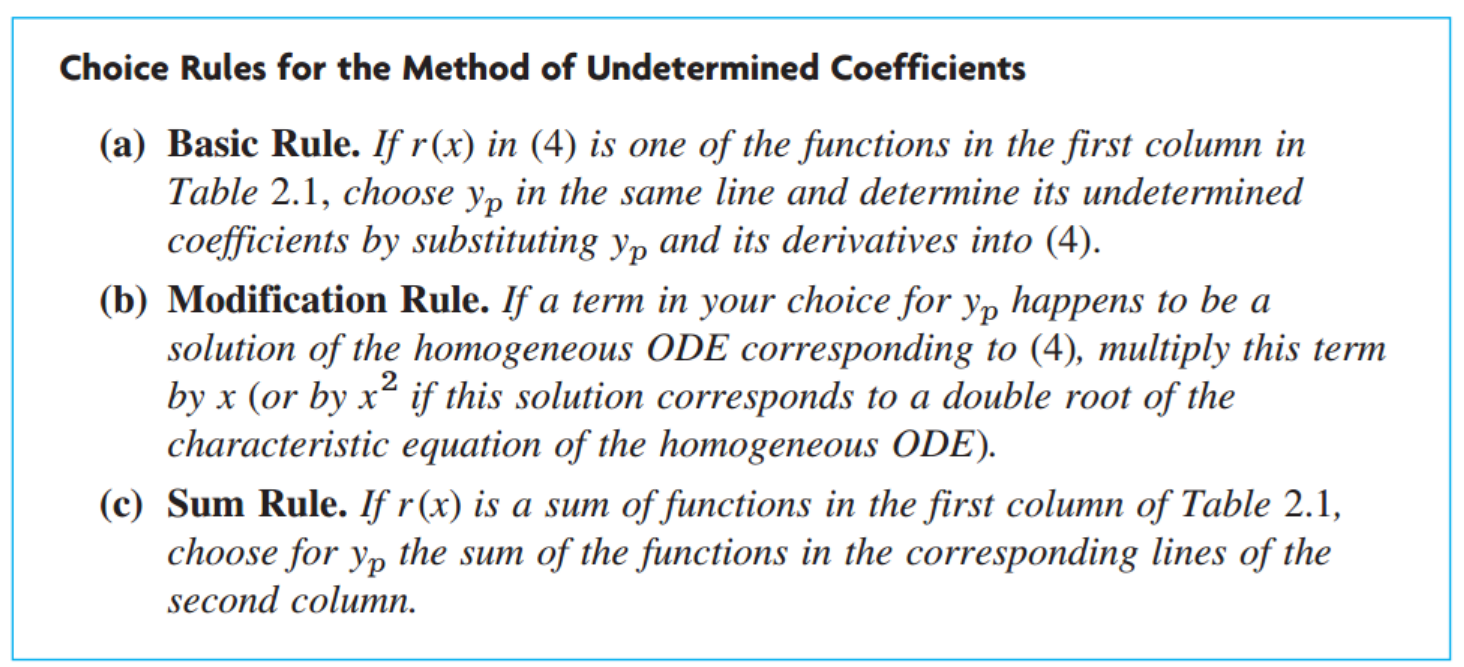 [Engineering Mathematics] Ch 2. 2st-order ODE - part 3